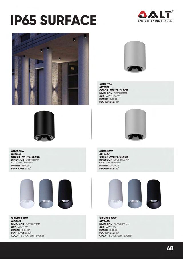 ALT Aqua & Slender — IP65 Surface - catalogue photo