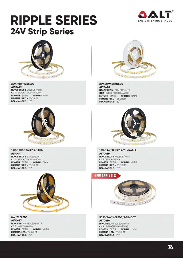 ALT 24V Strip Series - catalogue photo